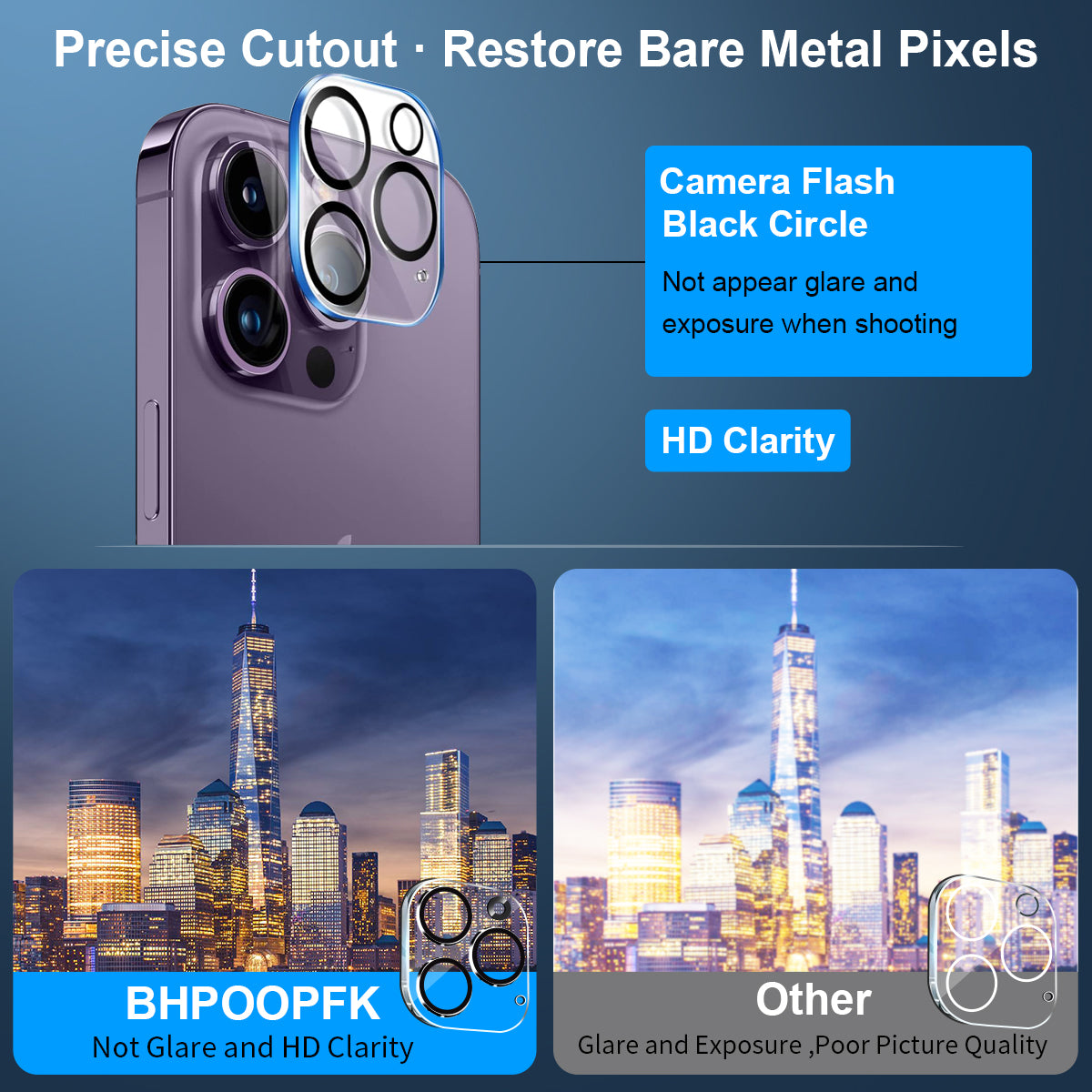 KyFree 2 Pack iPhone 16 Pro Max Screen Protector with 2 Pack Camera Lens Protector, 9H+ Tempered Glass Easy Installation Kit, Case Friendly iPhone 16 Pro max