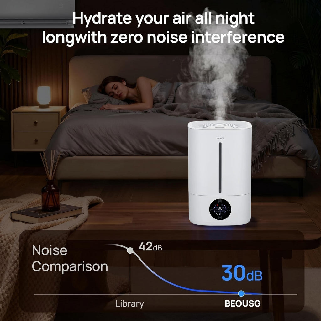 Zengdainm Humidifier, Mini Desktop Humidifier, Mechanical and Remote Control, Low Noise 20-40dB, 4L, 45-90% Humidity Control, White