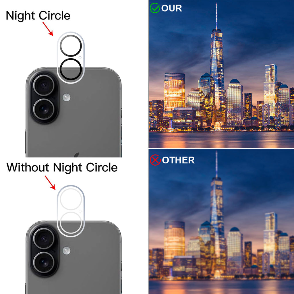 2+2 Pack Screen Protector for iPhone 17 6.3 Inch 2025 with Camera Lens Protector, Tempered Glass with Easy Installation , Anti-glare, Smooth Touch, Feel as Silk
