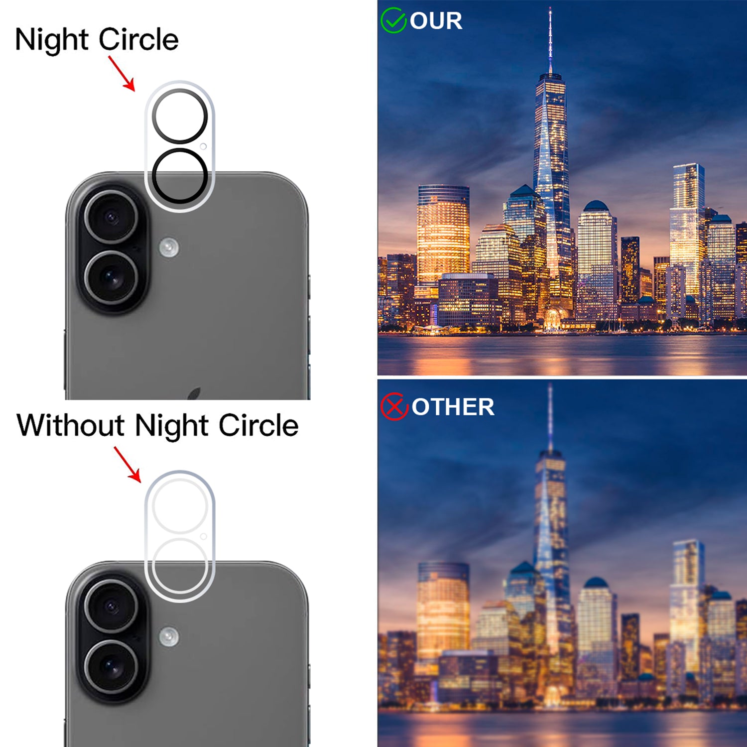 2+2 Pack Screen Protector for iPhone 17 6.3 Inch 2025 with Camera Lens Protector, Tempered Glass with Easy Installation , Anti-glare, Smooth Touch, Feel as Silk